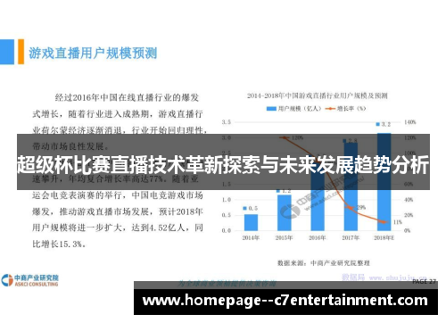 超级杯比赛直播技术革新探索与未来发展趋势分析