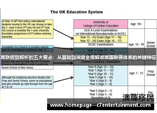 英联级别解析的五大要点：从基础到深度全面解读英国联赛体系的关键特征
