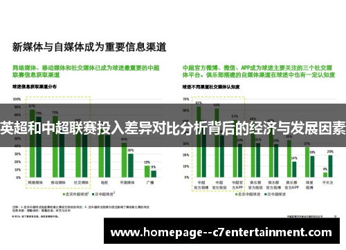 英超和中超联赛投入差异对比分析背后的经济与发展因素