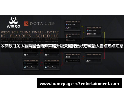 今夜欧冠淘汰赛两回合博弈策略升级关键球员状态成最大看点热点汇总
