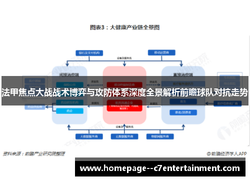 法甲焦点大战战术博弈与攻防体系深度全景解析前瞻球队对抗走势