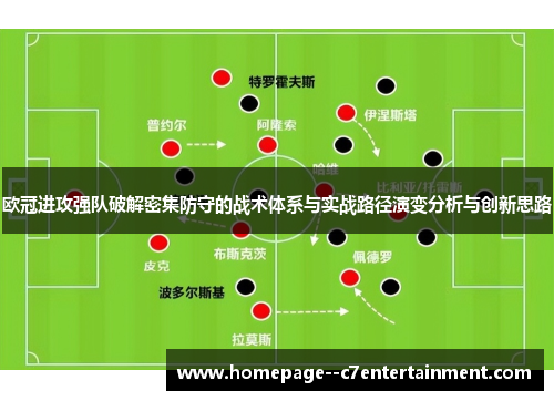 欧冠进攻强队破解密集防守的战术体系与实战路径演变分析与创新思路 欧冠进攻强队破解密集防守的战术体系与实战路径演变分析与创新思路