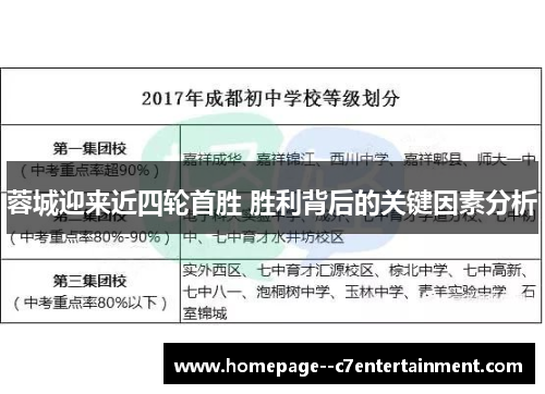 蓉城迎来近四轮首胜 胜利背后的关键因素分析 蓉城迎来近四轮首胜 胜利背后的关键因素分析