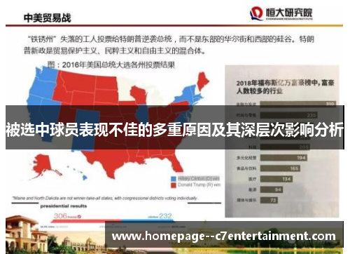 被选中球员表现不佳的多重原因及其深层次影响分析