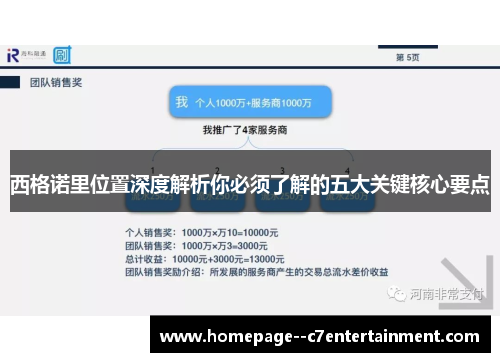 西格诺里位置深度解析你必须了解的五大关键核心要点 西格诺里位置深度解析你必须了解的五大关键核心要点