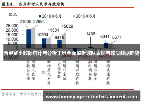 西甲赛季数据统计与分析工具全面解析球队表现与球员数据趋势 西甲赛季数据统计与分析工具全面解析球队表现与球员数据趋势