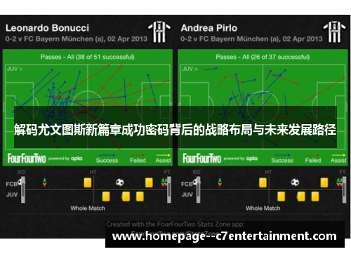 解码尤文图斯新篇章成功密码背后的战略布局与未来发展路径 解码尤文图斯新篇章成功密码背后的战略布局与未来发展路径