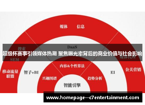 超级杯赛事引领媒体热潮 聚焦曝光率背后的商业价值与社会影响 超级杯赛事引领媒体热潮 聚焦曝光率背后的商业价值与社会影响