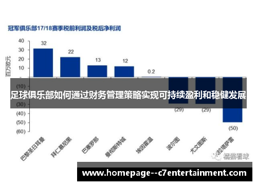 足球俱乐部如何通过财务管理策略实现可持续盈利和稳健发展 足球俱乐部如何通过财务管理策略实现可持续盈利和稳健发展