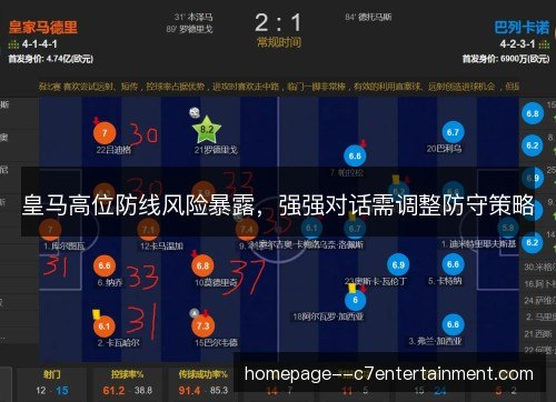 皇马高位防线风险暴露,强强对话需调整防守策略 皇马高位防线风险暴露,强强对话需调整防守策略